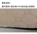 Tapis d'apprentissage lavable et réutilisable